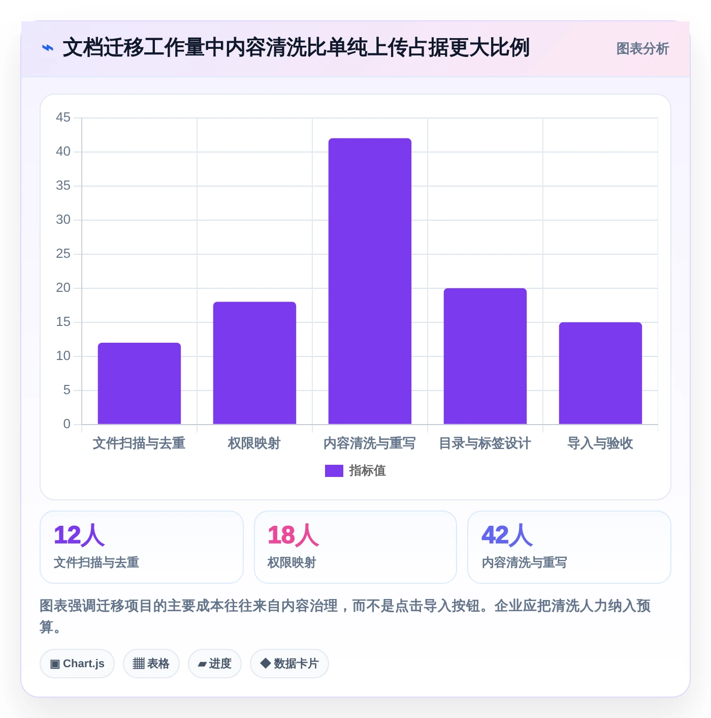 2026年文档管理系统知乎大盘点：6款最受欢迎工具深度对比