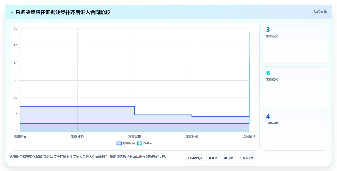 2026年拥有成熟客户案例的产品管理系统深度测评与推荐