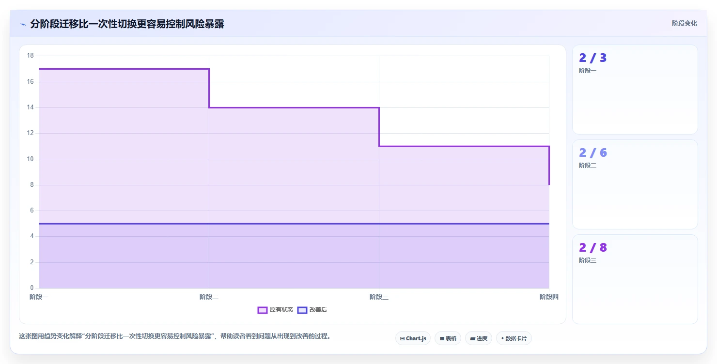 打造高效研发团队:2026年研发协作管理平台选型指南,7款顶级工具全面分析