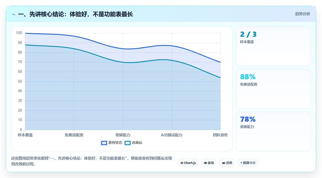 2026年私有化部署的研发管理系统哪个体验好？深度测评与选型指南