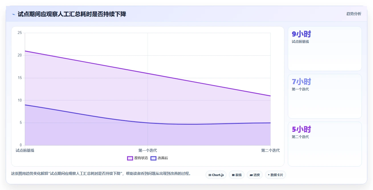 2026年项目管理效率大提升:6款顶级项目管理软件Jara对比