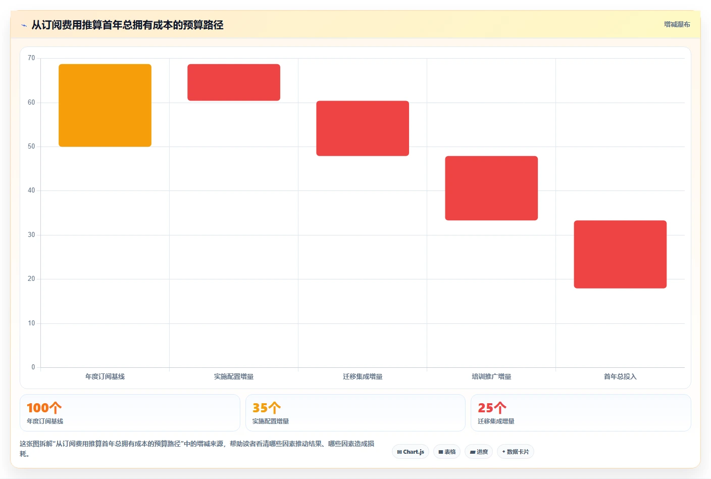 2026年项目管理软件选型指南：11款主流工具深度评测与对比