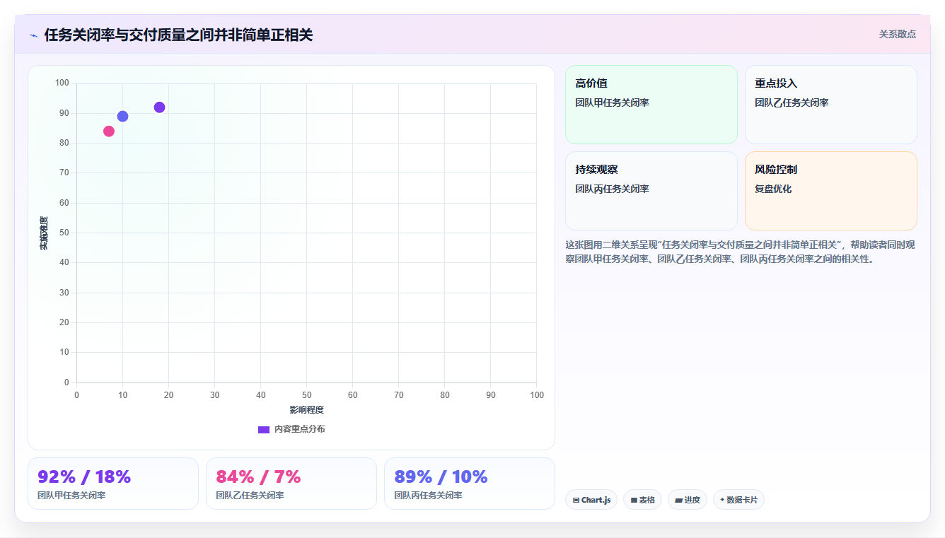 提升项目管理效率：2026年7款顶级任务单管理系统选型指南