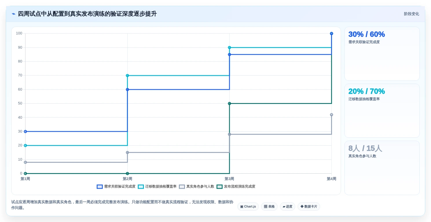 提升质量管理:2026年编写测试用例工具选型指南