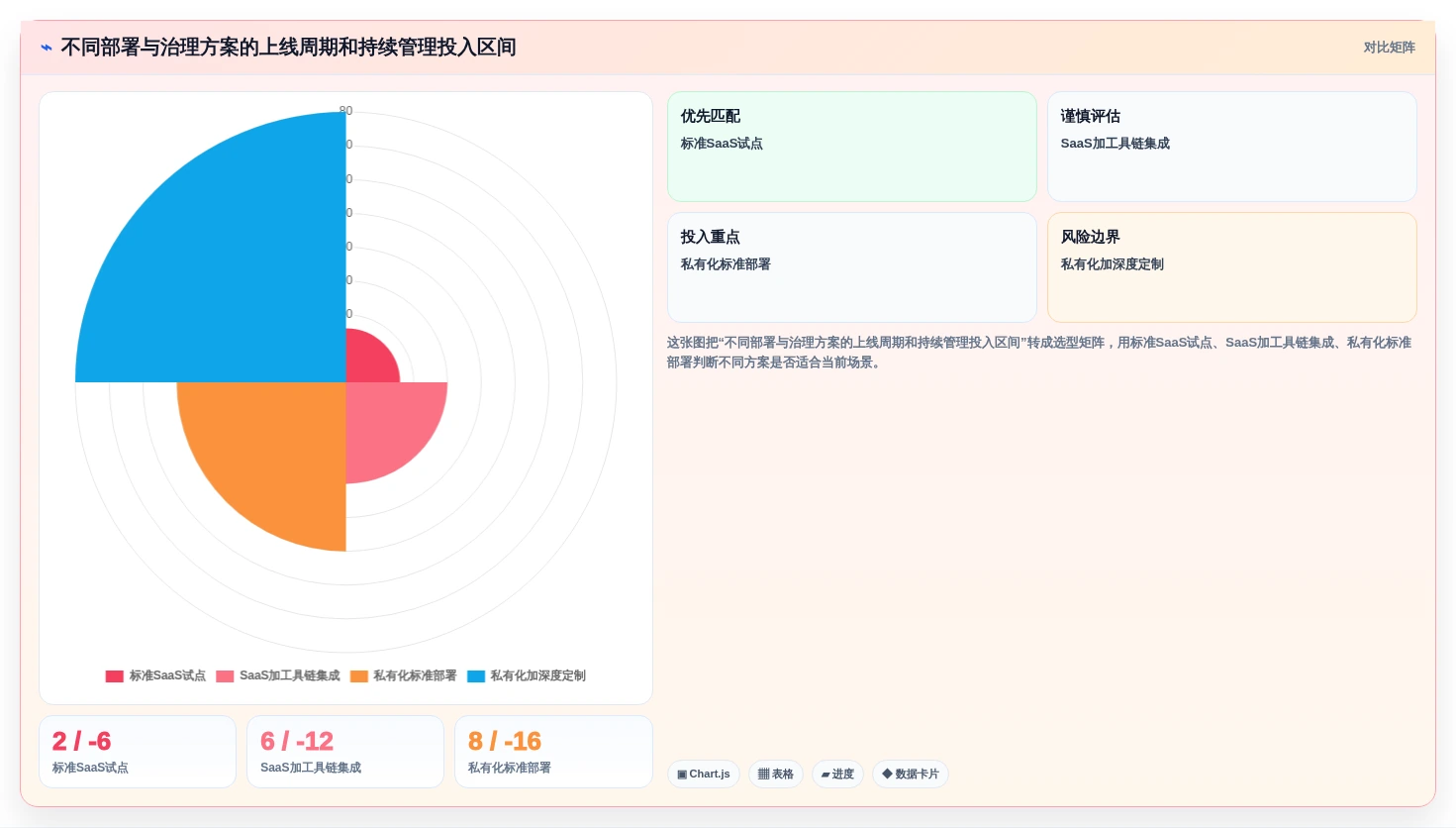 2026年研发项目管理工具选型指南：7款主流平台对比分析