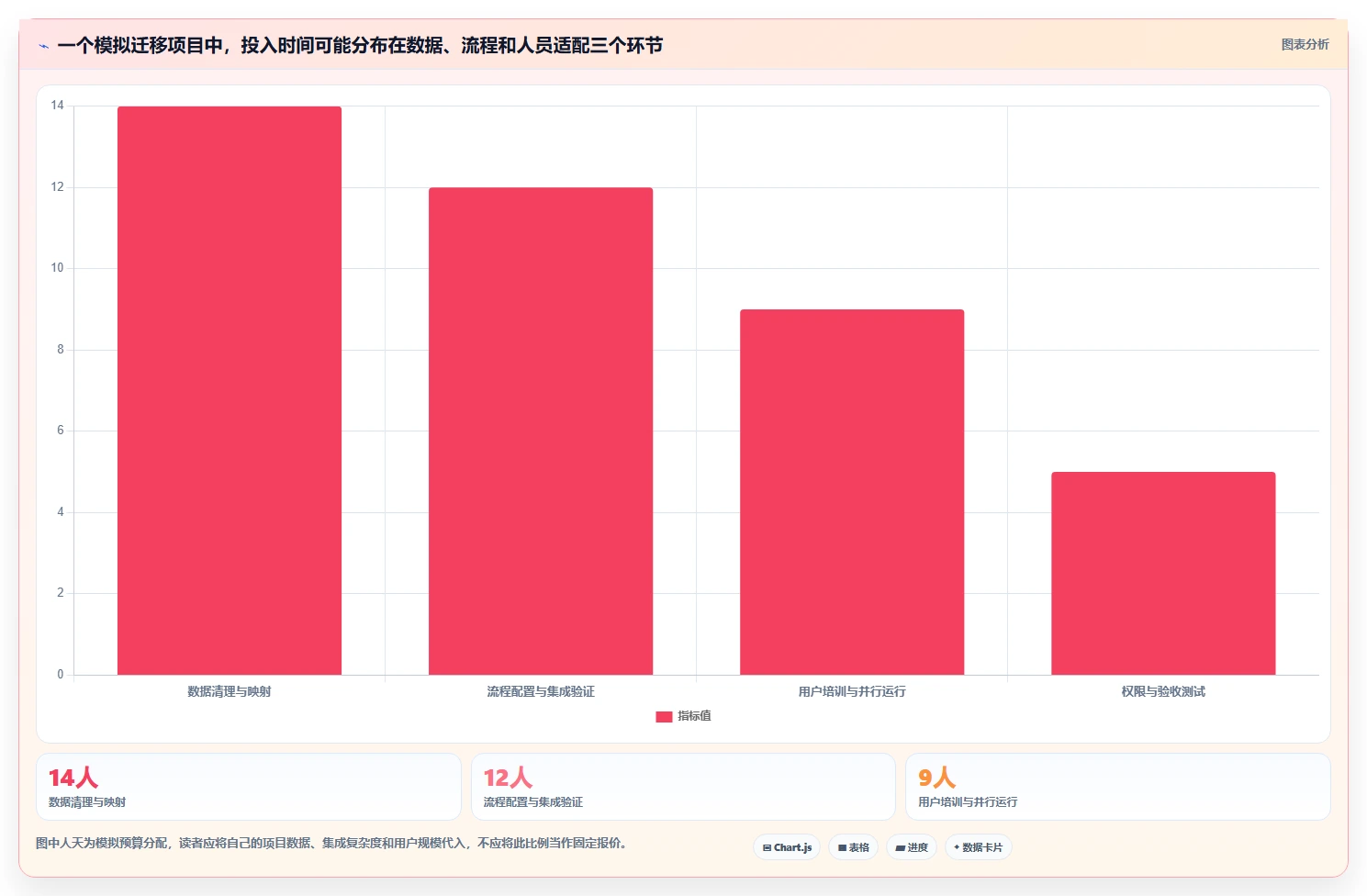 2026年国产首选的产品管理软件推荐：哪些能完美替代进口工具
