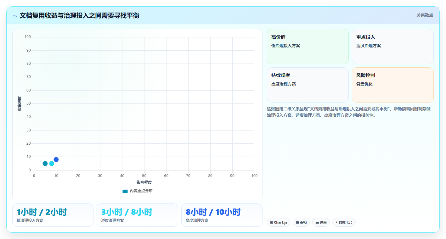 选对文档组合软件事半功倍:2026年最值得投资的5大工具