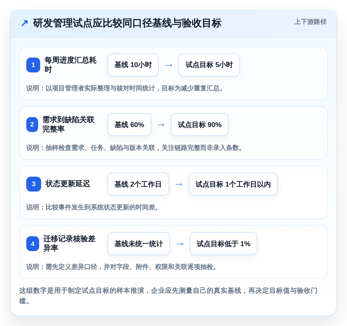 2026年软件定制开发平台有哪些？6大热门工具深度对比