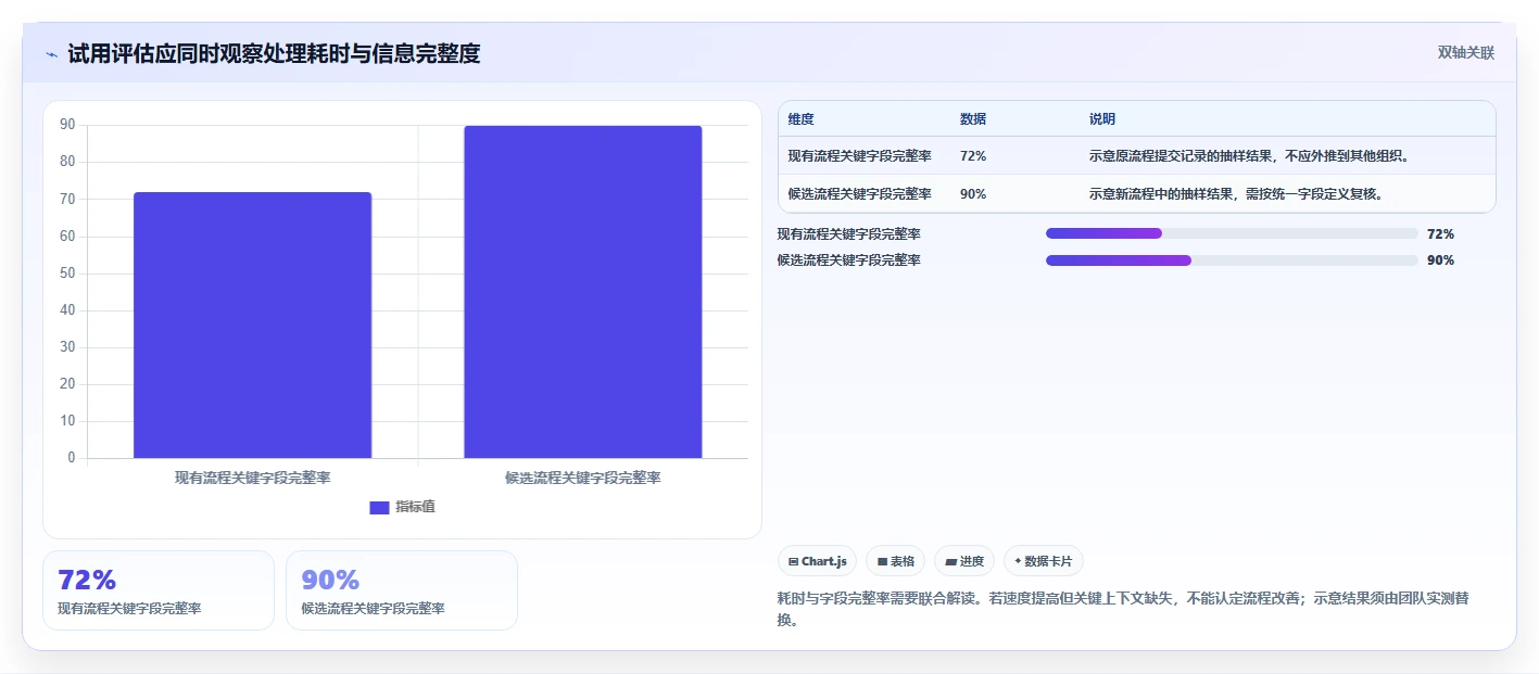 研发团队必备：2026年5大PingCode缺陷管理平台选型指南
