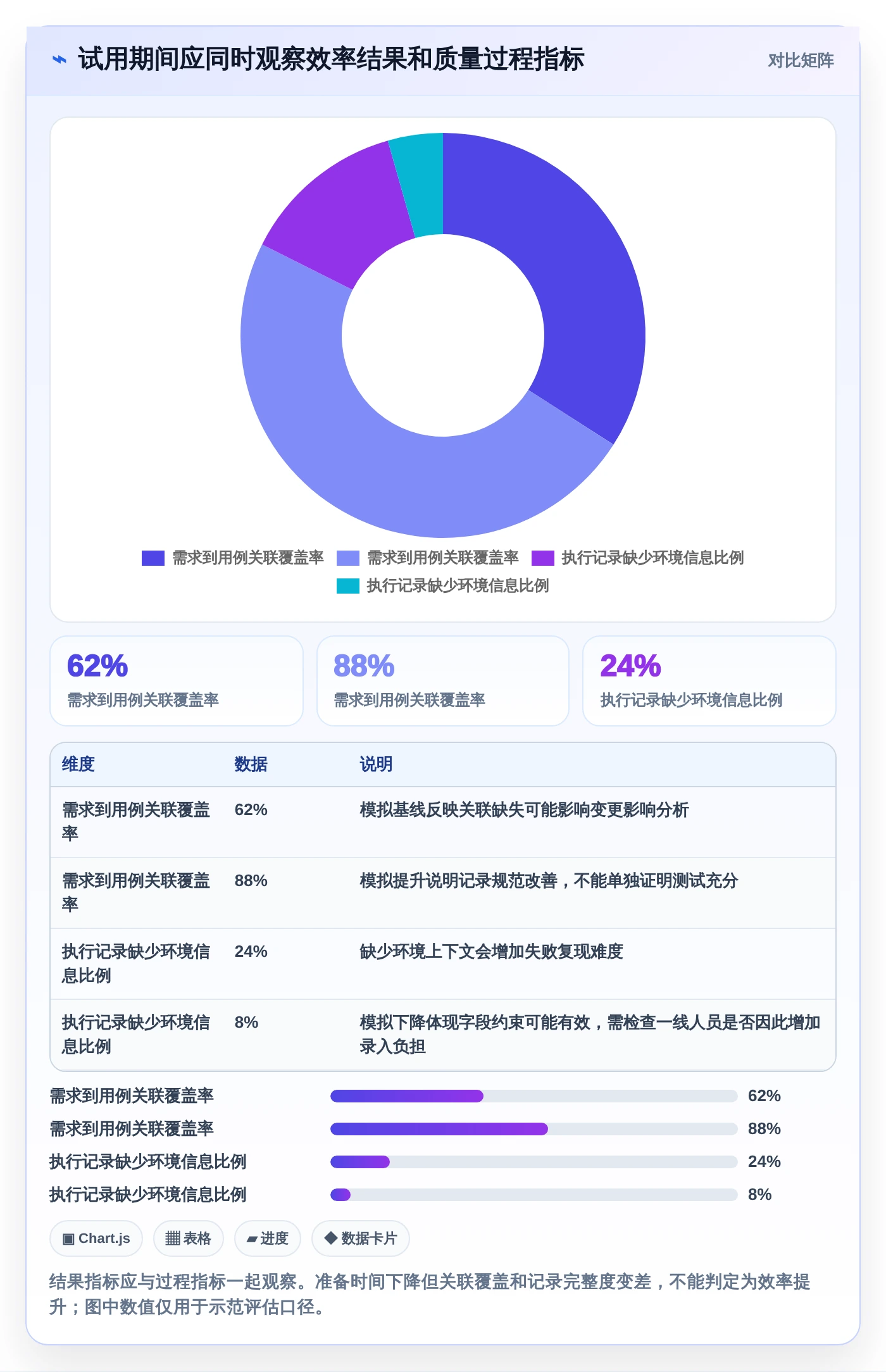 提升测试效率:2026年度5大免费好用的测试用例管理工具推荐
