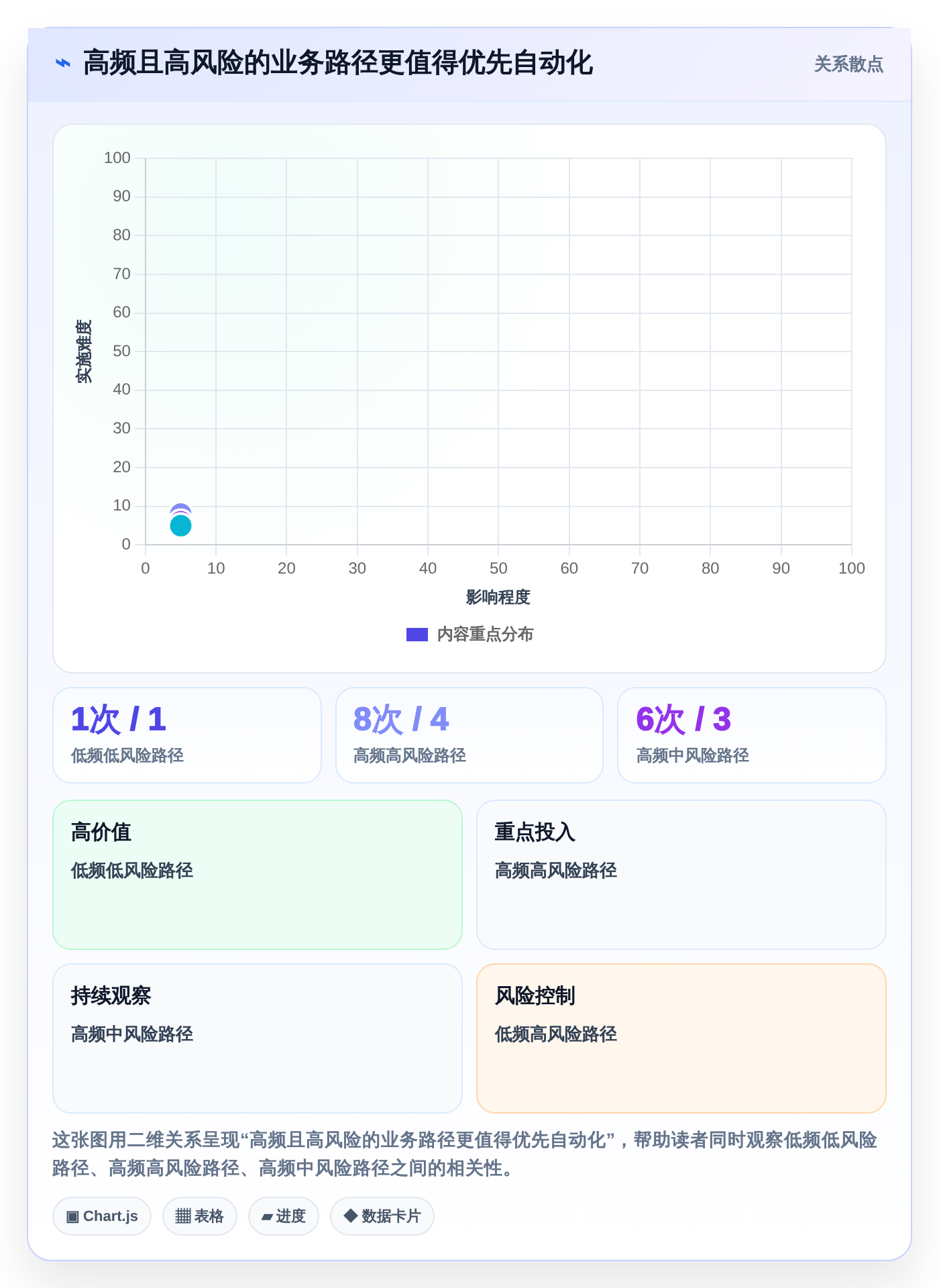 捷科自动化测试工具对比:2026年如何为你的项目选择最佳方案?