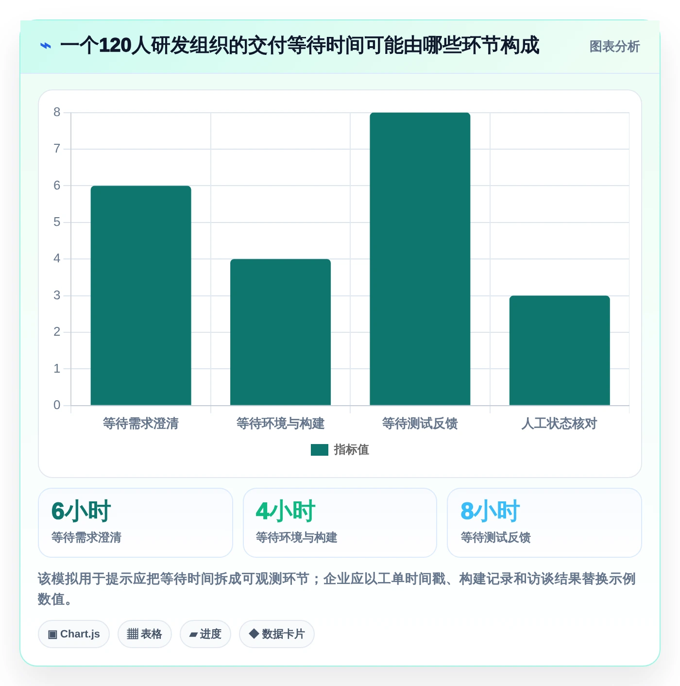 2026年最佳信创工具资源平台大盘点:6款提升研发效率的必备工具