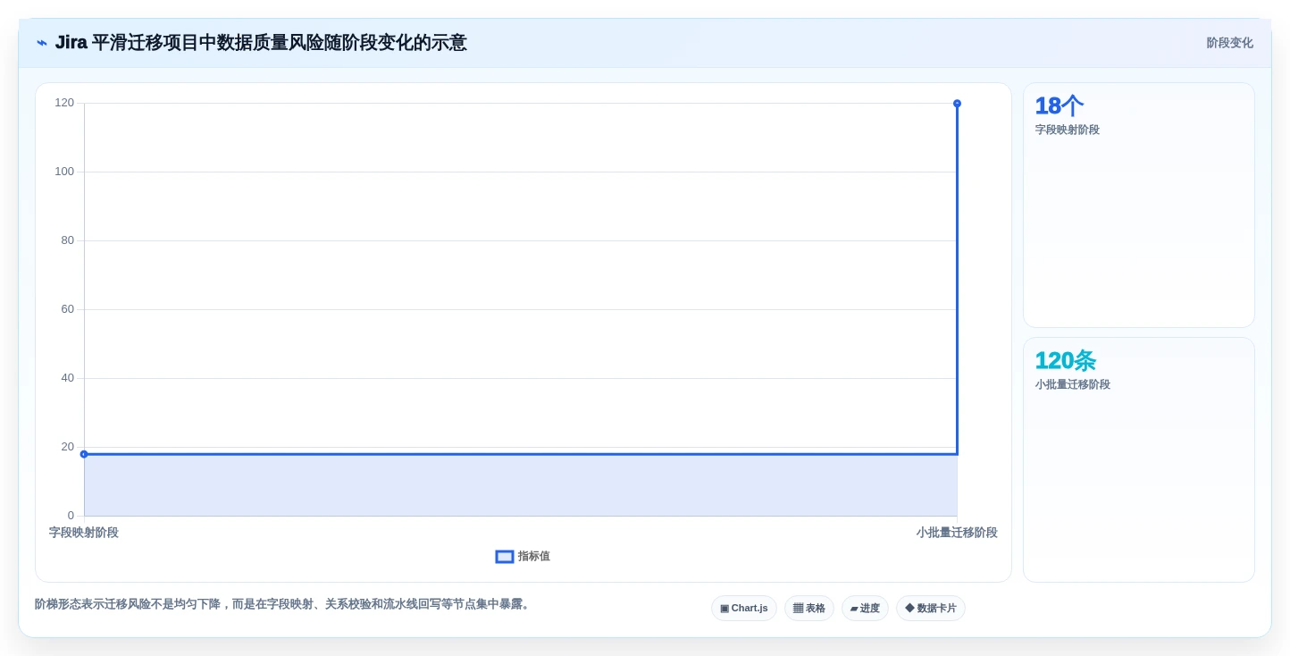 2026年自动化测试用例管理工具大盘点:6款提升效率的顶级选择