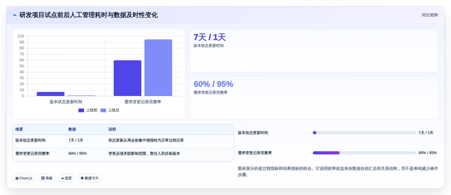 2026年效率革命:6大云管家saas平台工具对比与选型指南