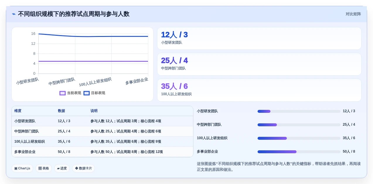 提升项目管理效率:2026年7款优秀任务协同软件工具盘点