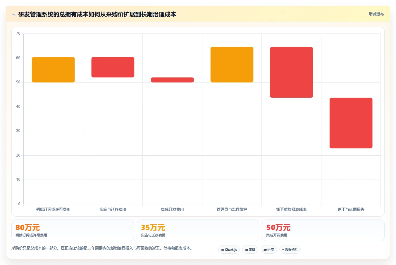 2026年最佳研发智能化管理系统对比:8款工具助你提升研发效率