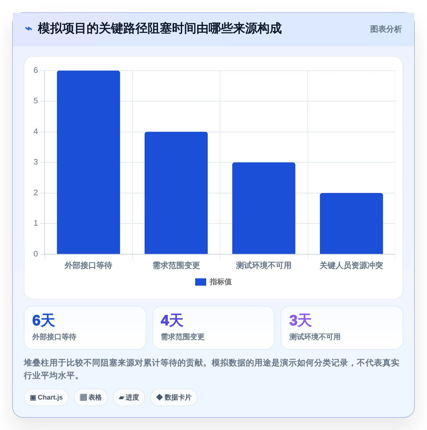 高效研发管理:2026年8款优秀立项计划表工具推荐