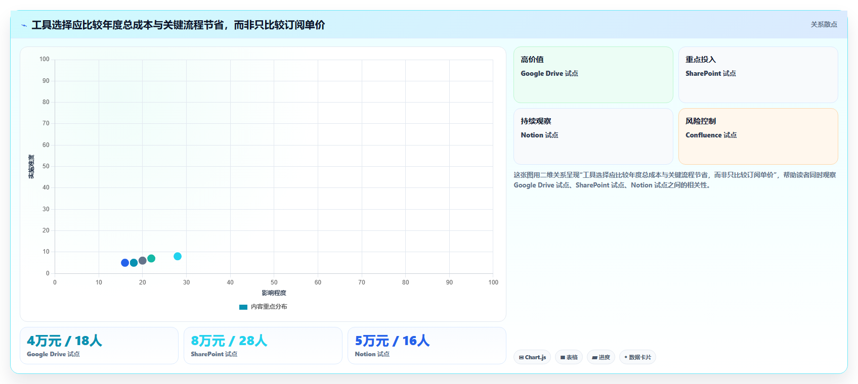 提升团队协作效率:2026年最值得尝试的5大文档管理软件推荐