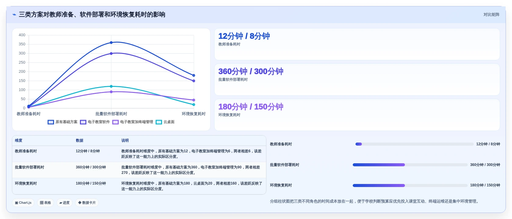 选对工具事半功倍：2026年度8大学校微机室管理软件有哪些盘点