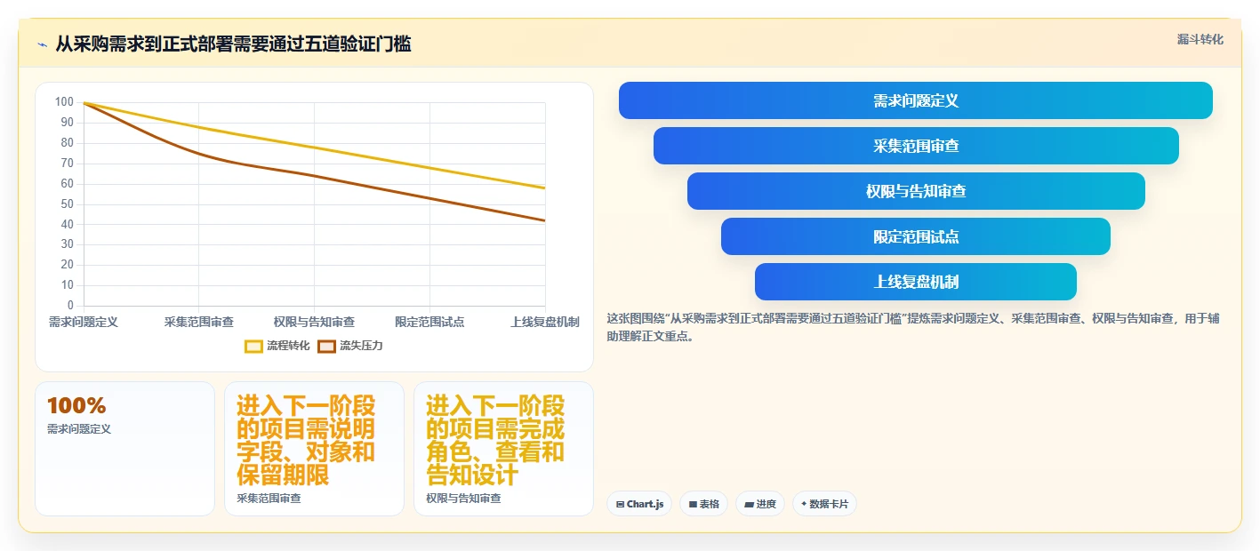 远程团队必备:2026年最佳屏幕管理软件top5对比