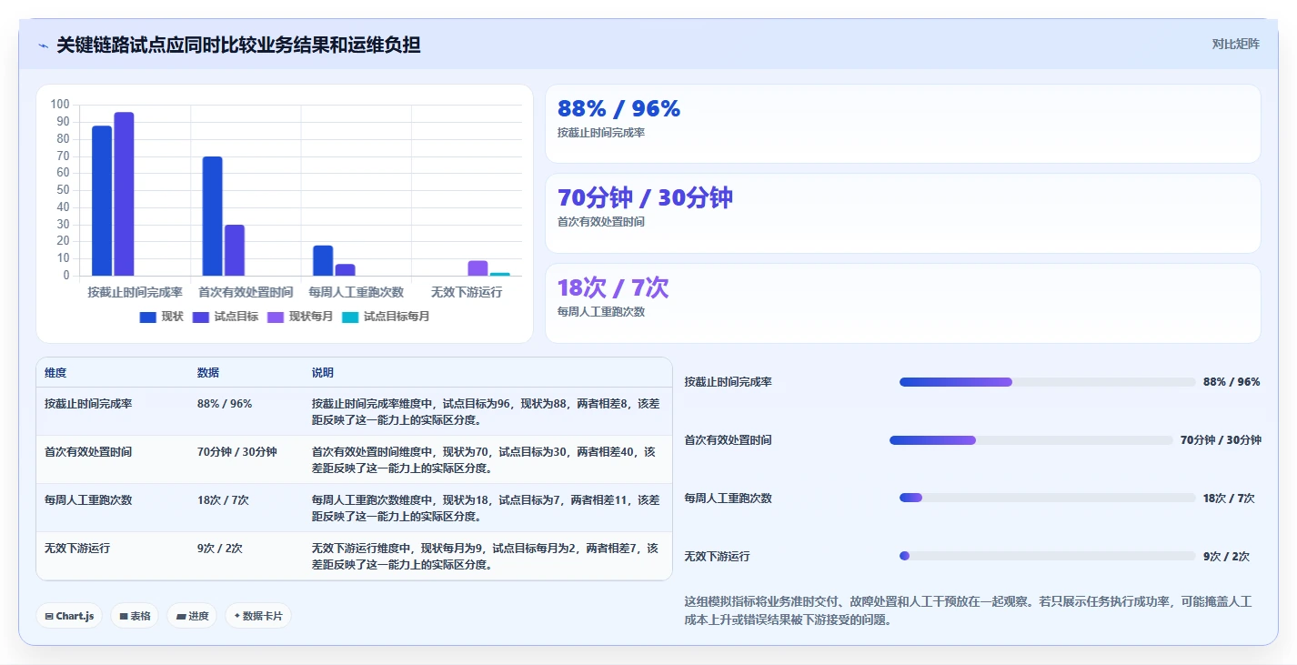 企业级批量任务调度工具选型指南:2026年不可错过的8大利器