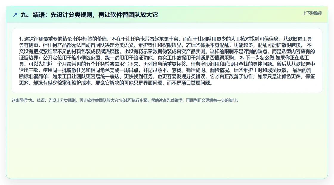 九、结语:先设计分类规则,再让软件替团队放大它