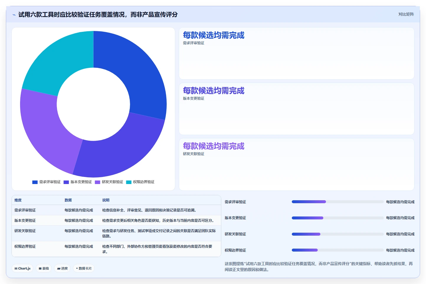 2026年苏州需求管理工具大盘点:6款提升效率的顶级选择