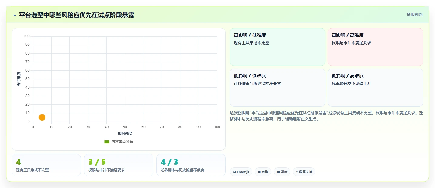 提升研发效率必看:2026年最值得投资的5款行云devops平台