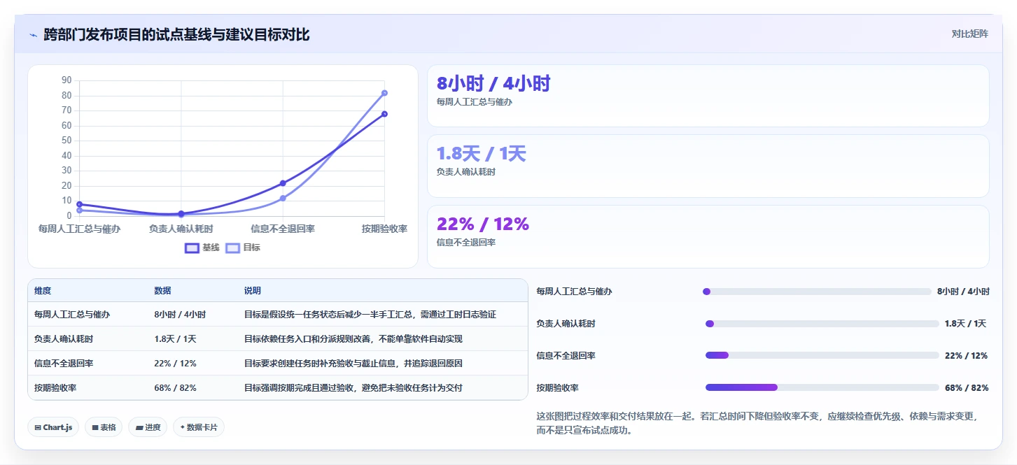 2026年效率之选：6大接任务平台工具深度对比