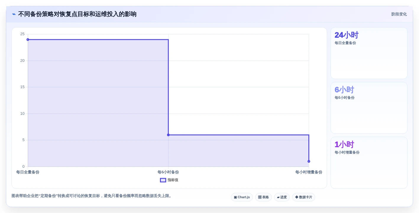 2026年confluence本地化部署选型指南:8个关键因素助你做出明智决策