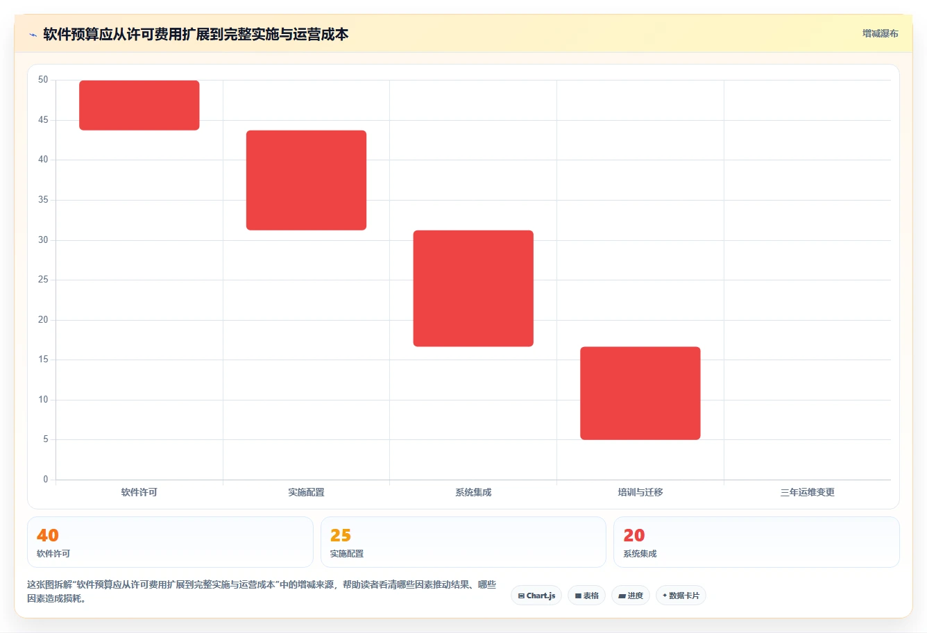2026年制造企业项目管理系统选型指南:6款工具缩短交付周期