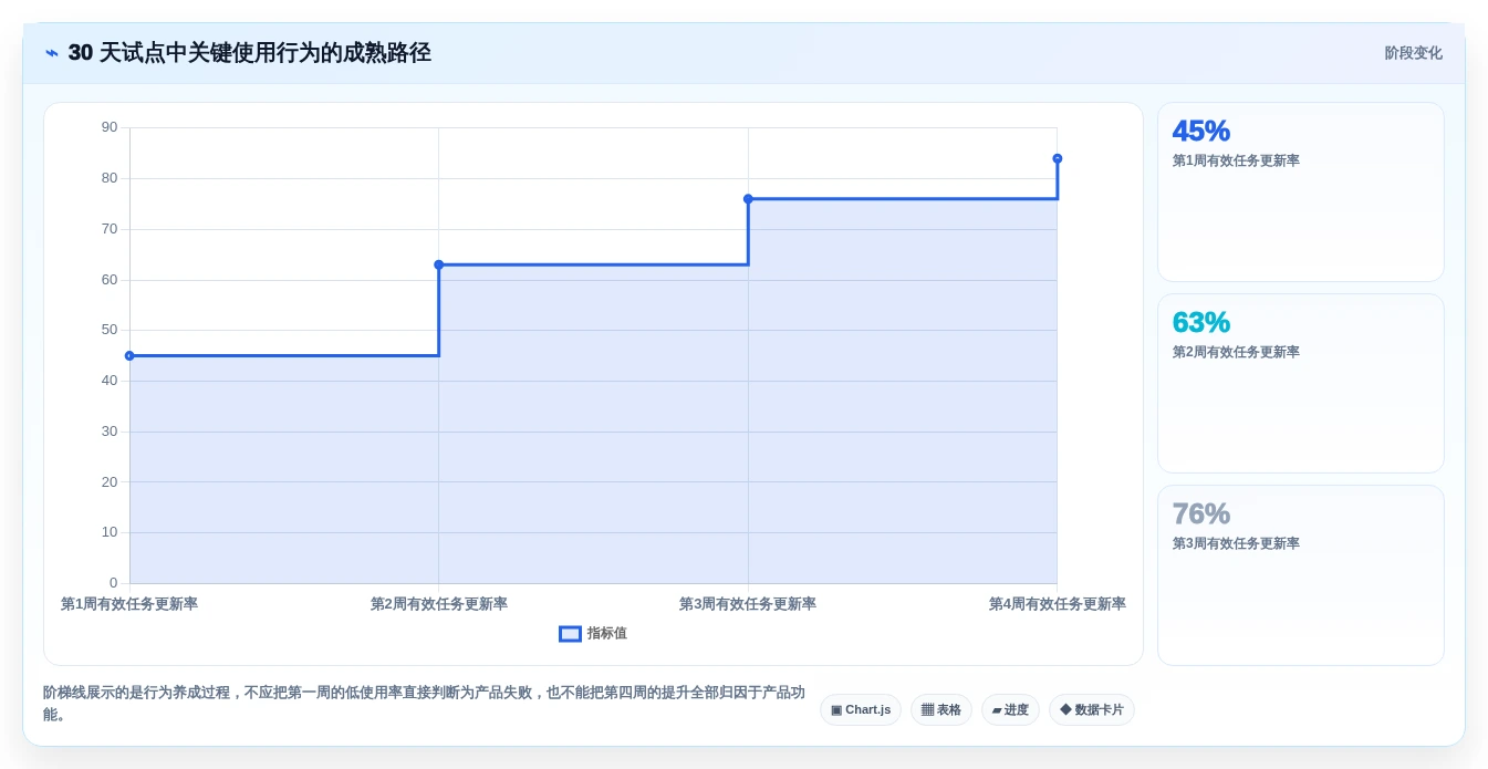 2026年研发项目管理平台选型指南：六款主流工具深度对比