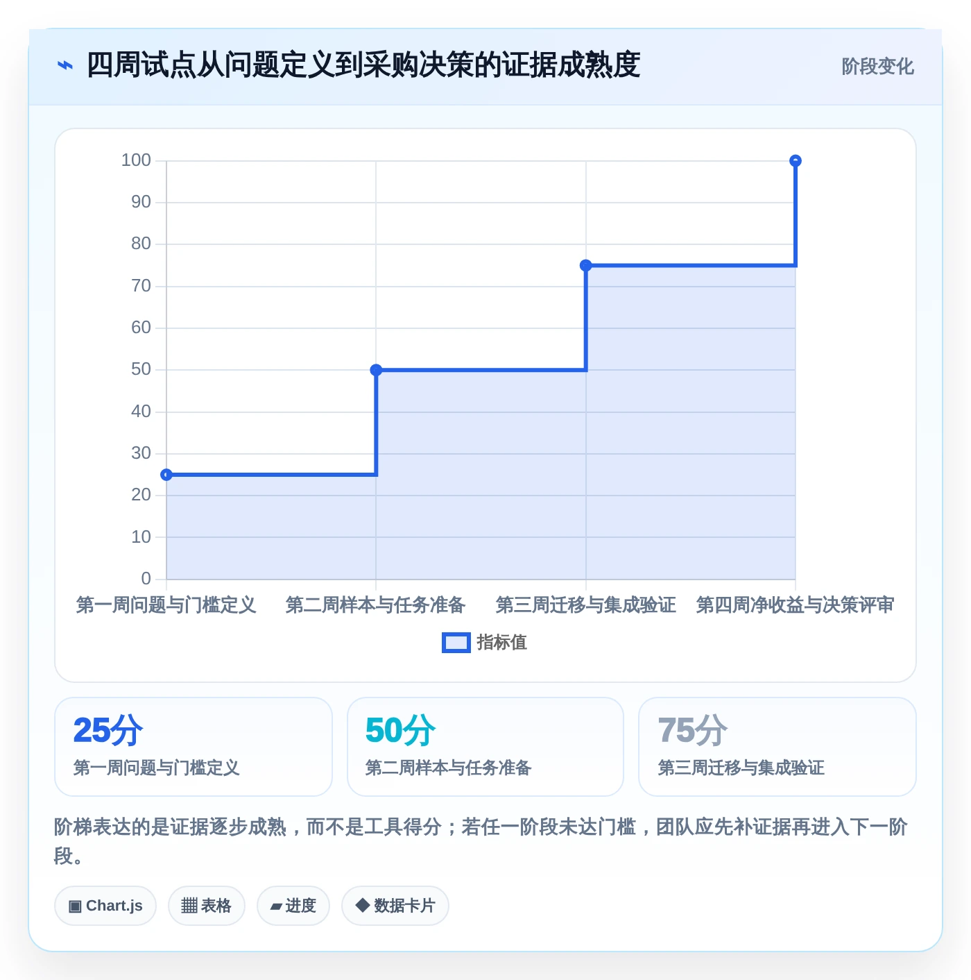 解密2026热门app测试用例管理工具：8大功能对比助你轻松选择