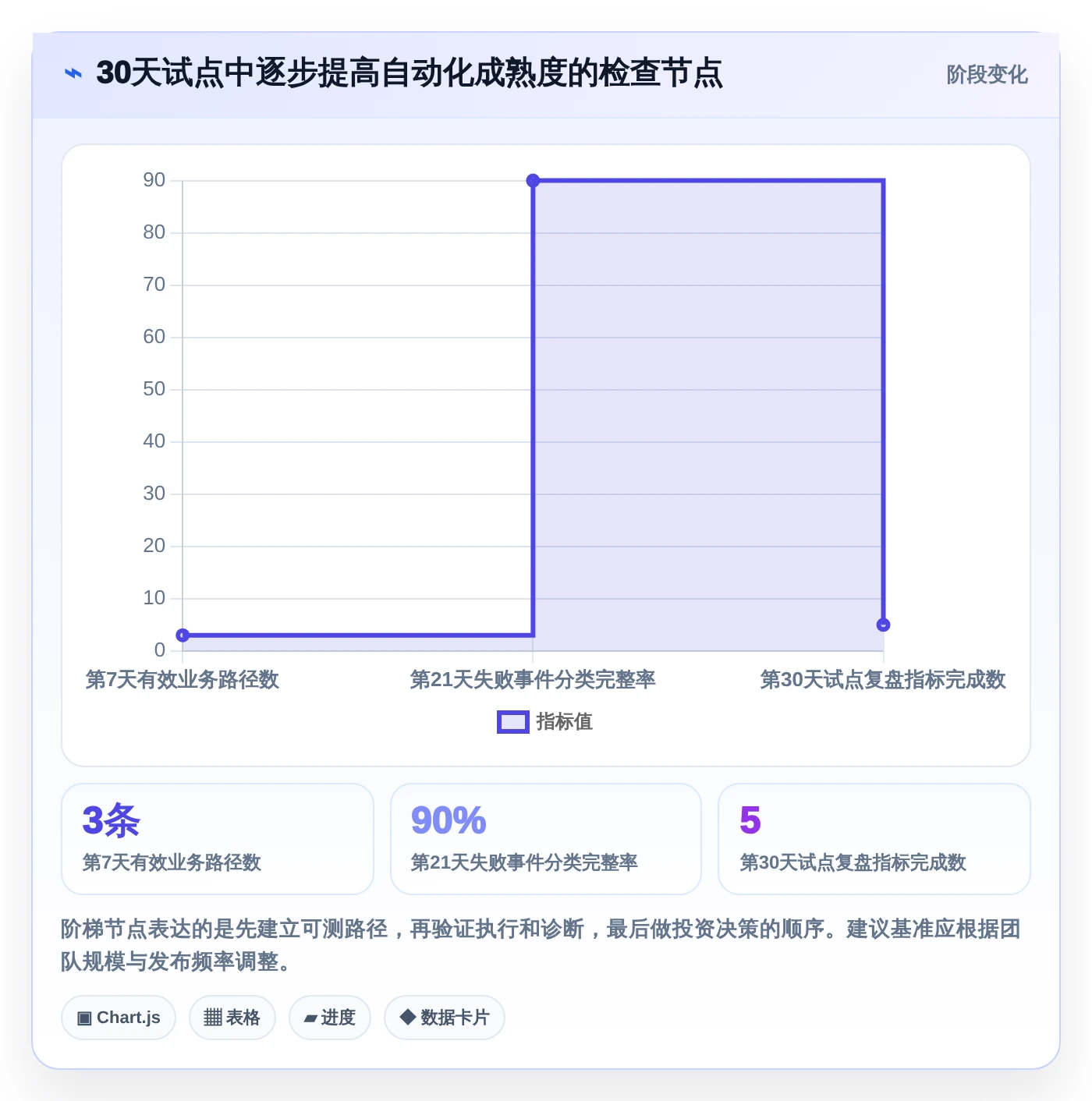 2026年页面功能测试工具大盘点:6款提升效率的必备利器