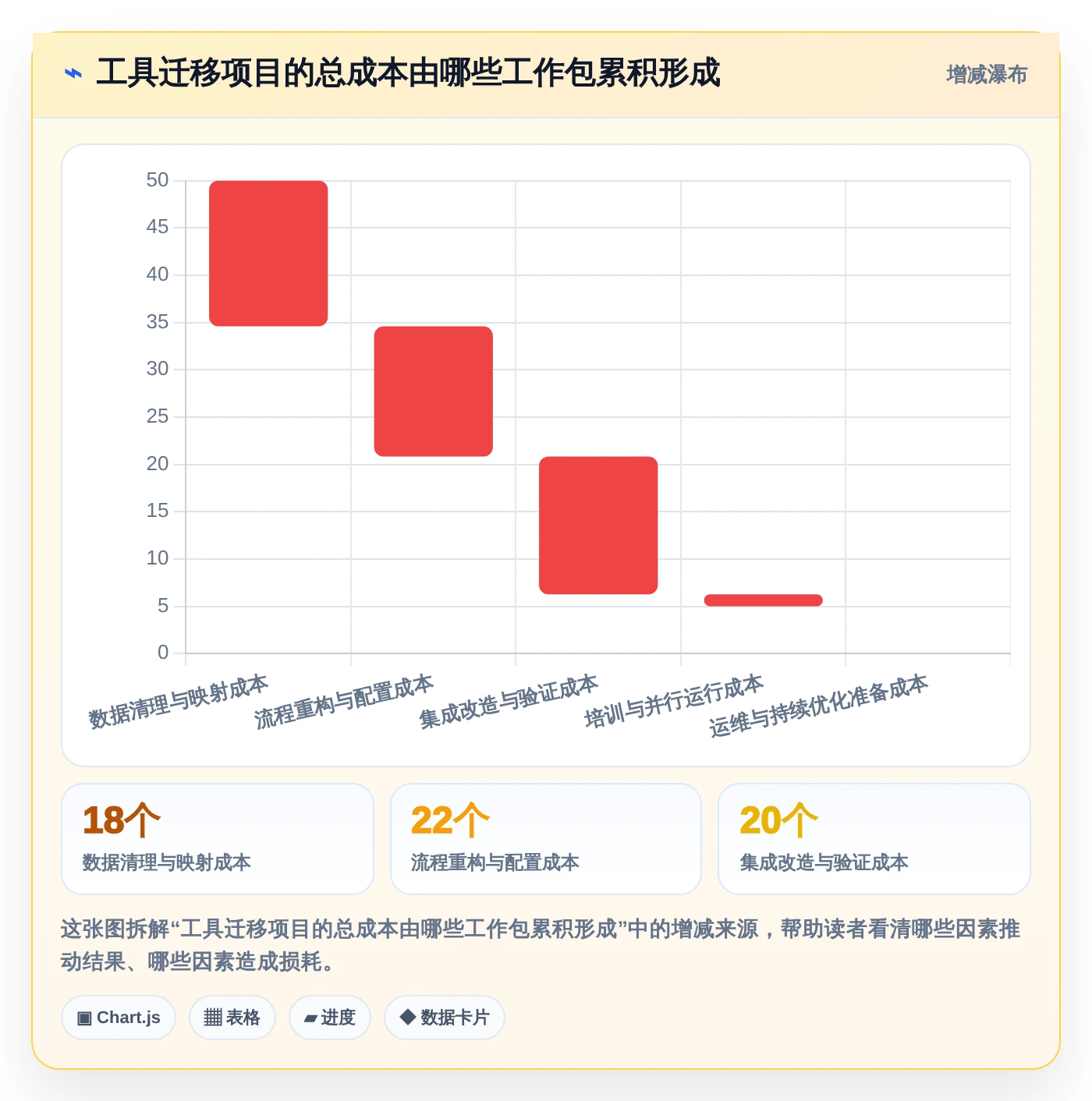 项目管理新风向:2026年度5大PingCode (研发管理工具)推荐榜单