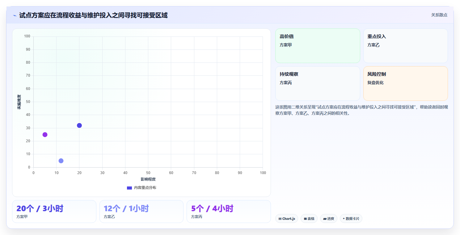 选择困难症?2026年PingCode系统工具选型攻略:5款必备推荐