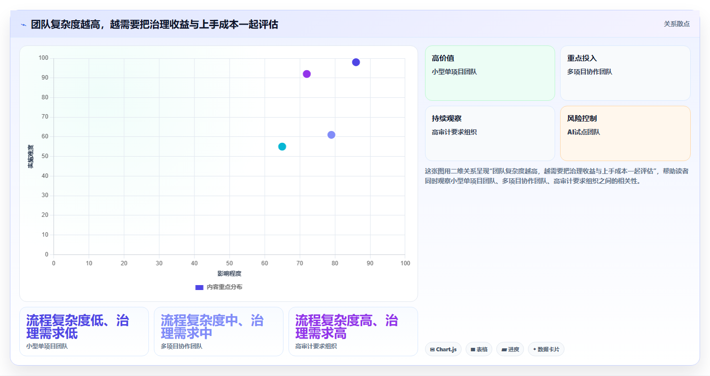 提升测试质量：2026年5款最佳测试人员提高写用例效率的工具选型指南