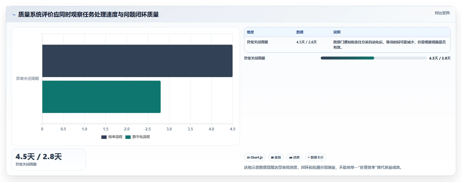 2026年质检革新：6大质检任务管理系统助力企业效率提升