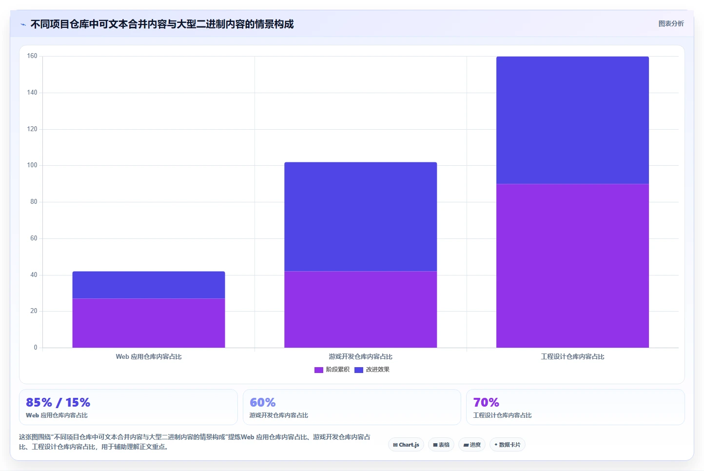 程序员必备:2026年最值得尝试的6款程序版本管理工具推荐