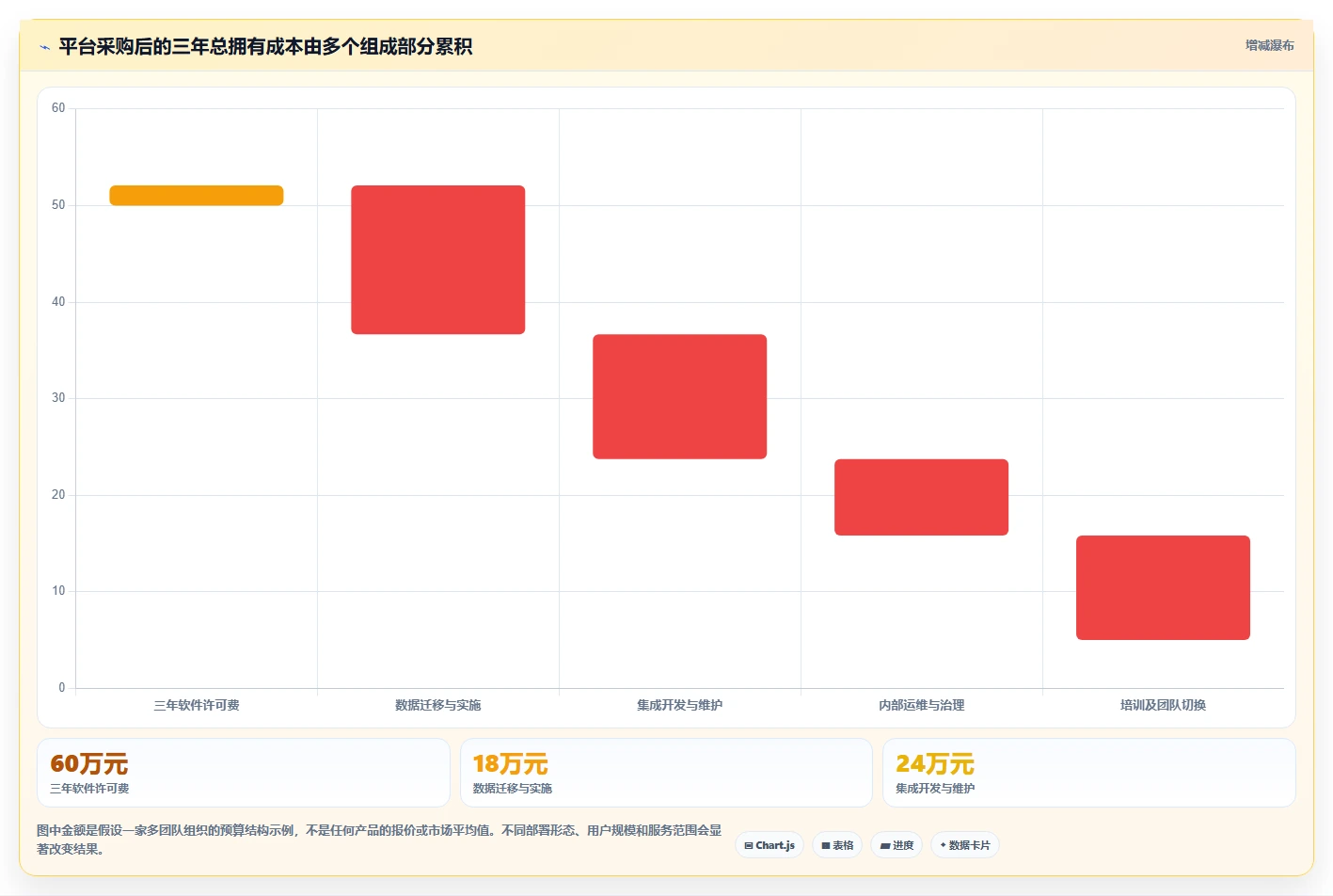 效率倍增!6款2026年最热门DevOps研发管理平台工具对比
