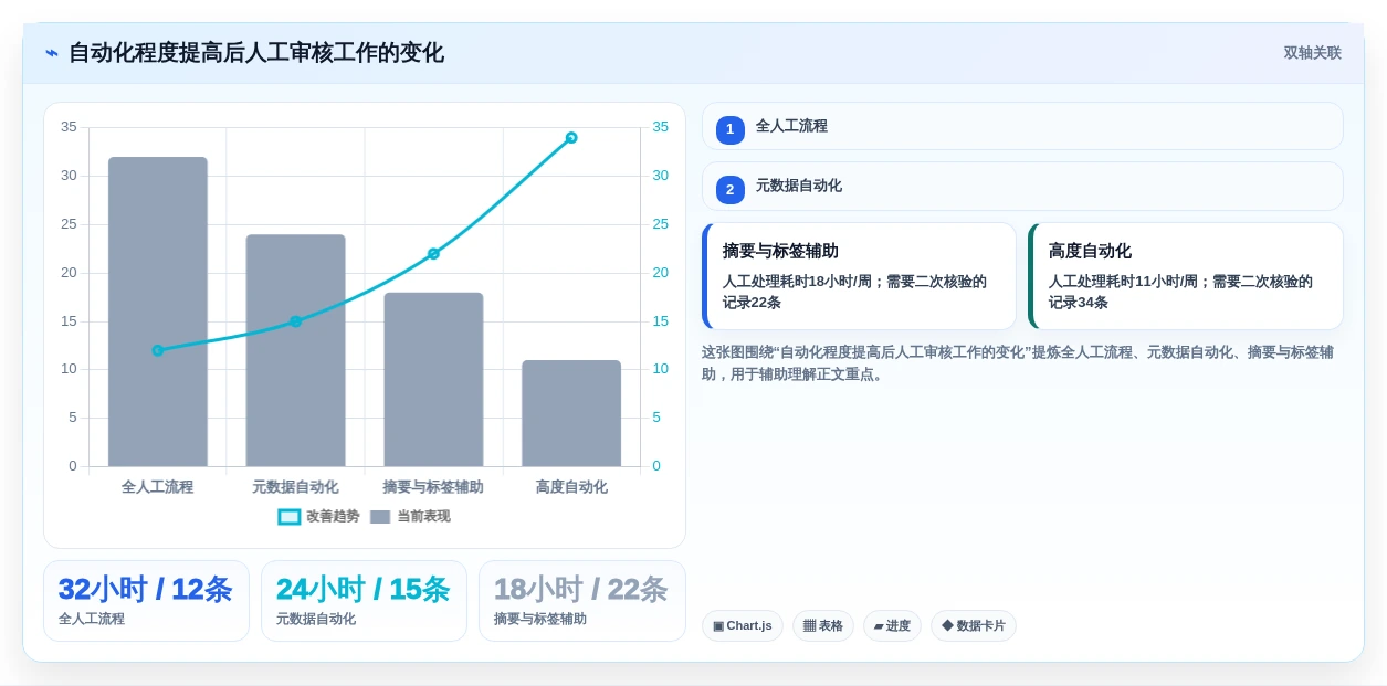 2026年必备:6款顶级中药知识管理系统工具对比