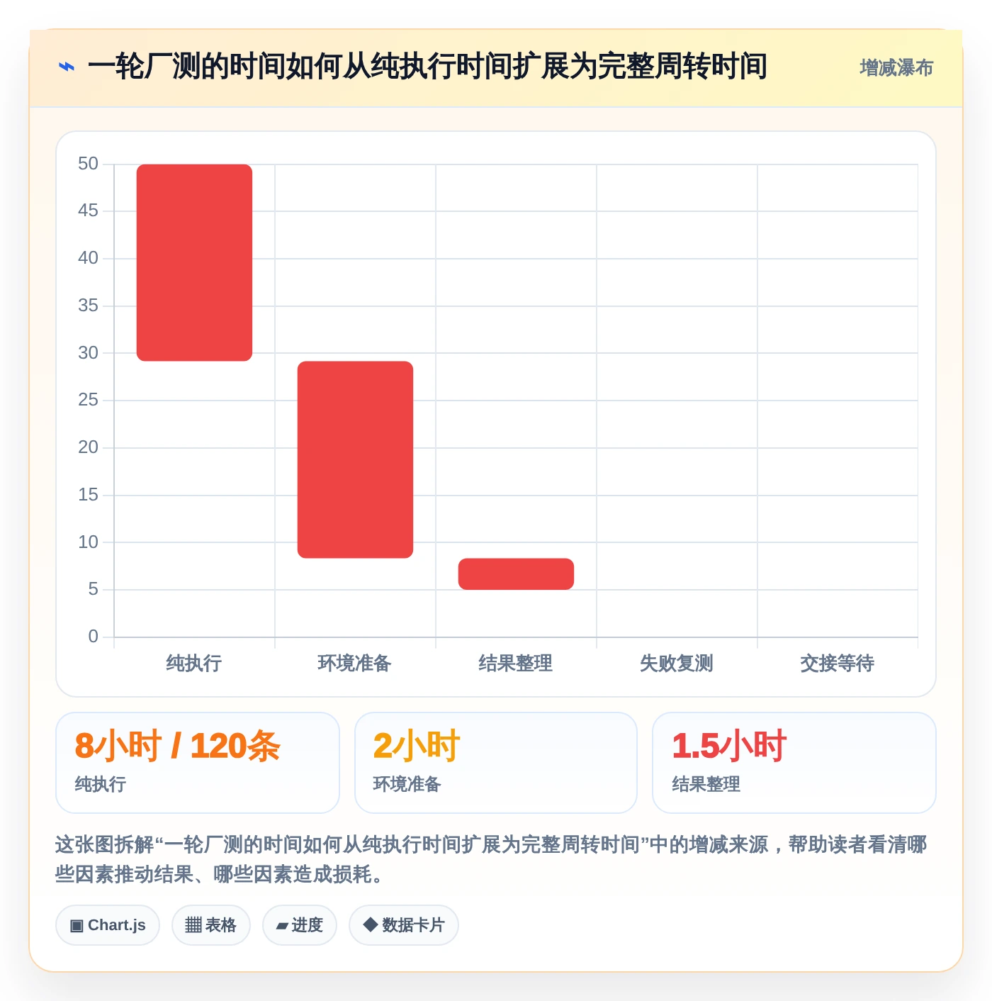 ous系统厂测工具如何测试选型指南:2026年不可错过的5大关键工具