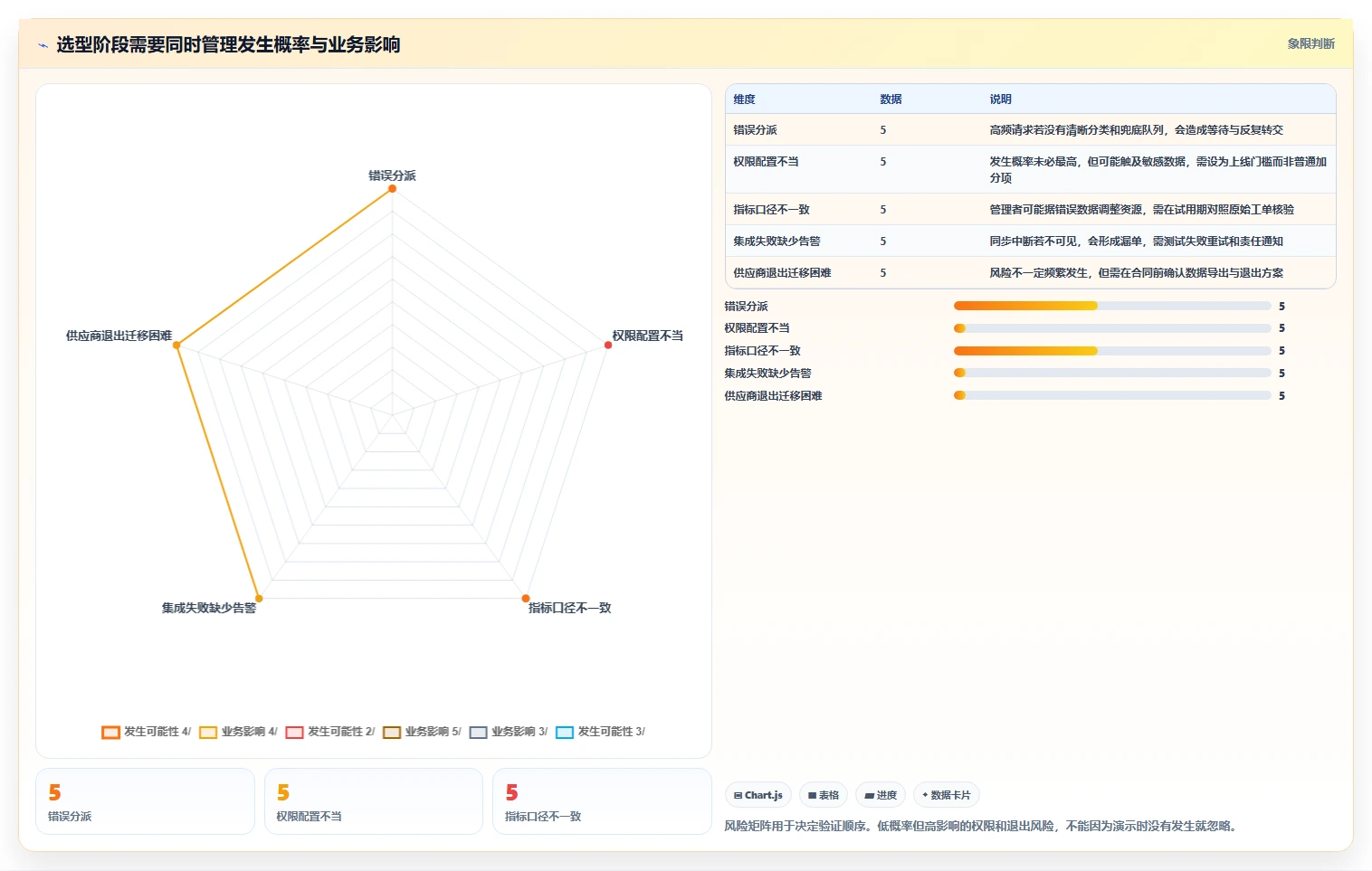 2026年企业工单管理系统选型指南:6款适配不同场景的解决方案