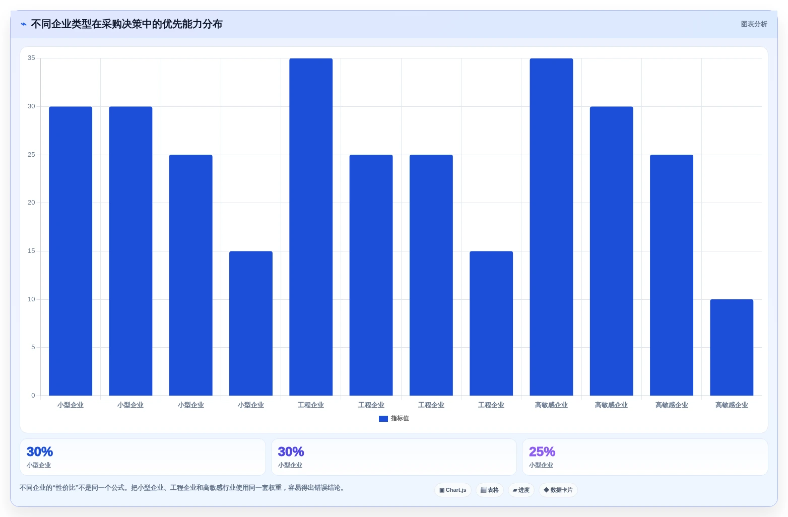 企业数据安全新选择:2026年最值得投资的5大局域网用的文档资料管理软件