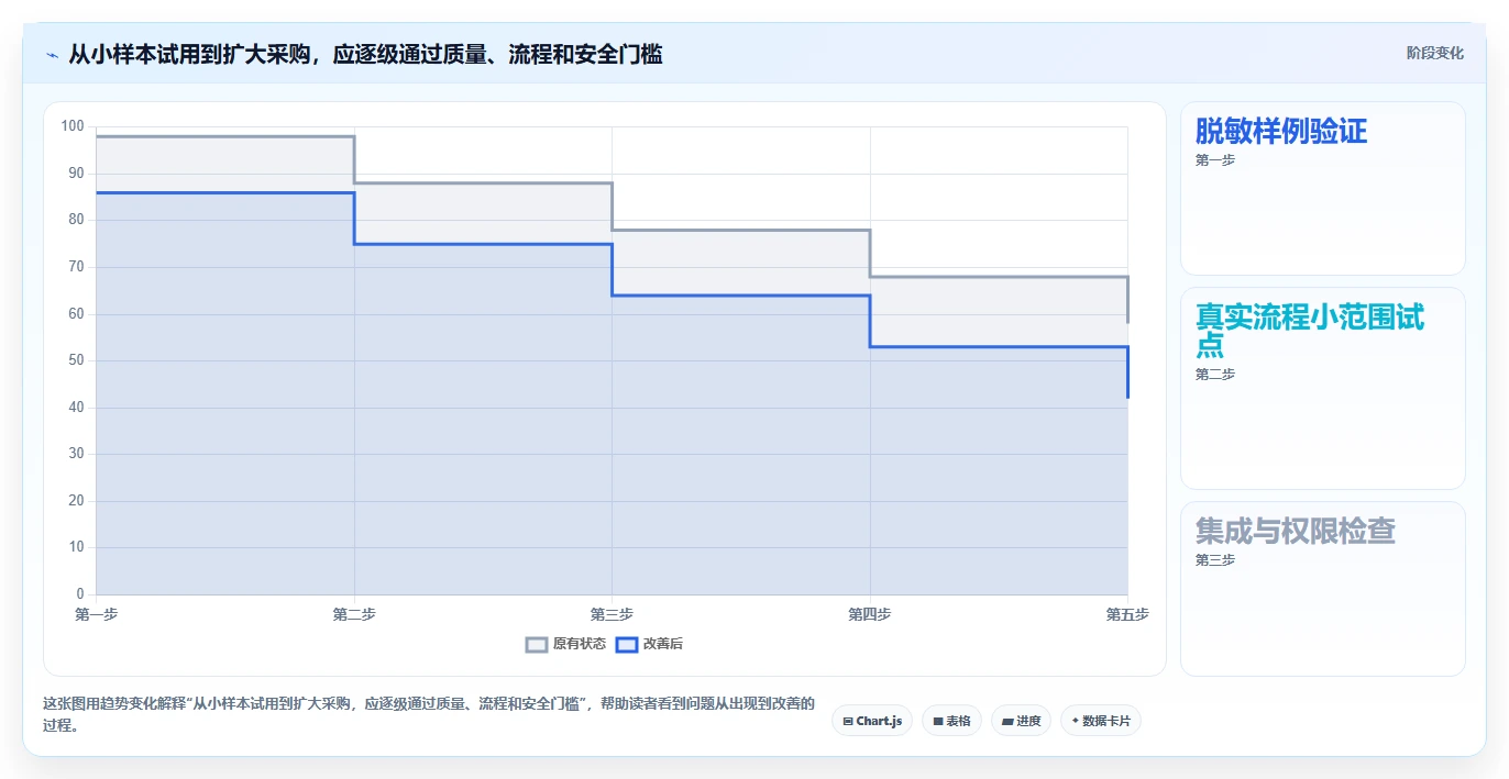 2026年软件测试效率提升必备：6大软件测试用例生成工具深度对比