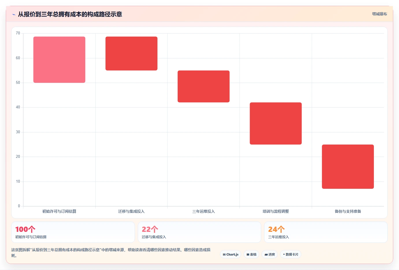 如何选择适合企业的版本管理工具?2026 年选型指南