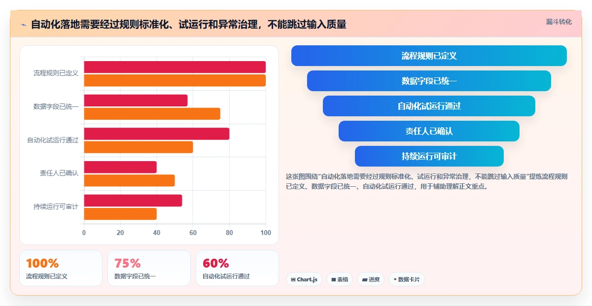 2026年研发效率革命:6大研发过程管理软件工具深度对比