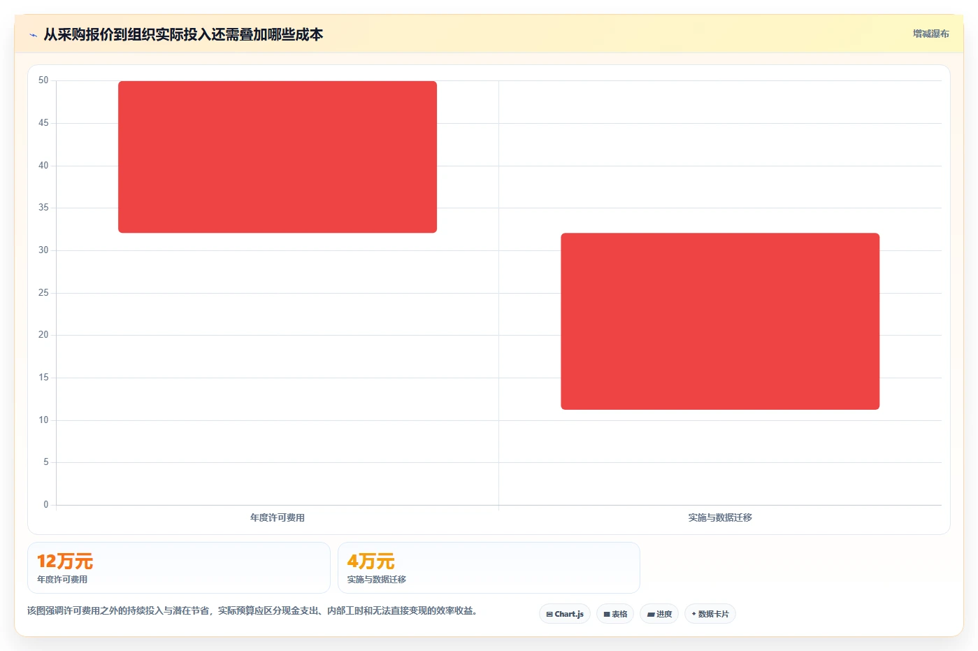 项目管理新趋势:2026年6大工作任务发布系统工具盘点