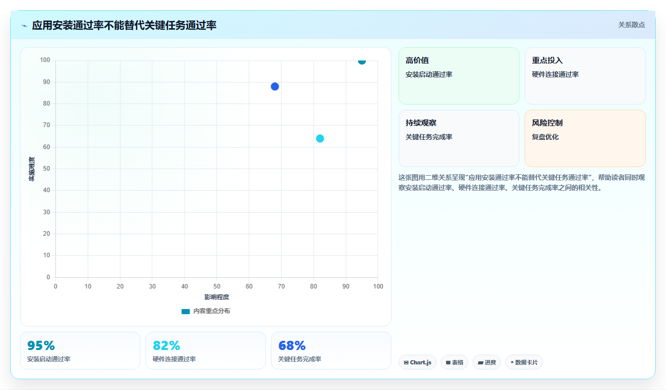 海康测试工具工程宝软件怎么选?2026年最新选型指南