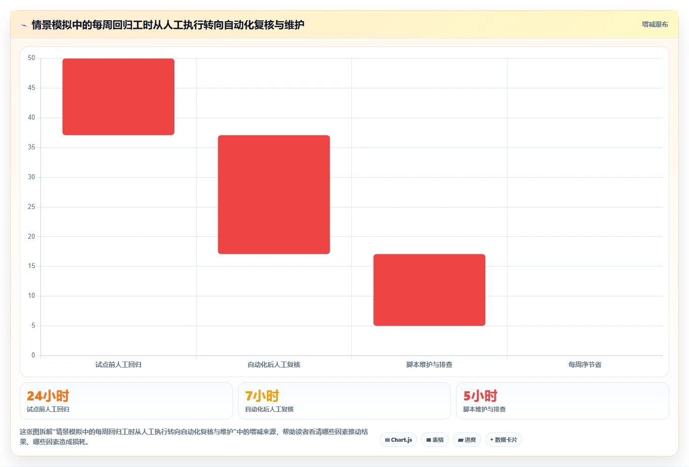 提升游戏品质必备:2026年最受欢迎的7款游戏测试软件对比